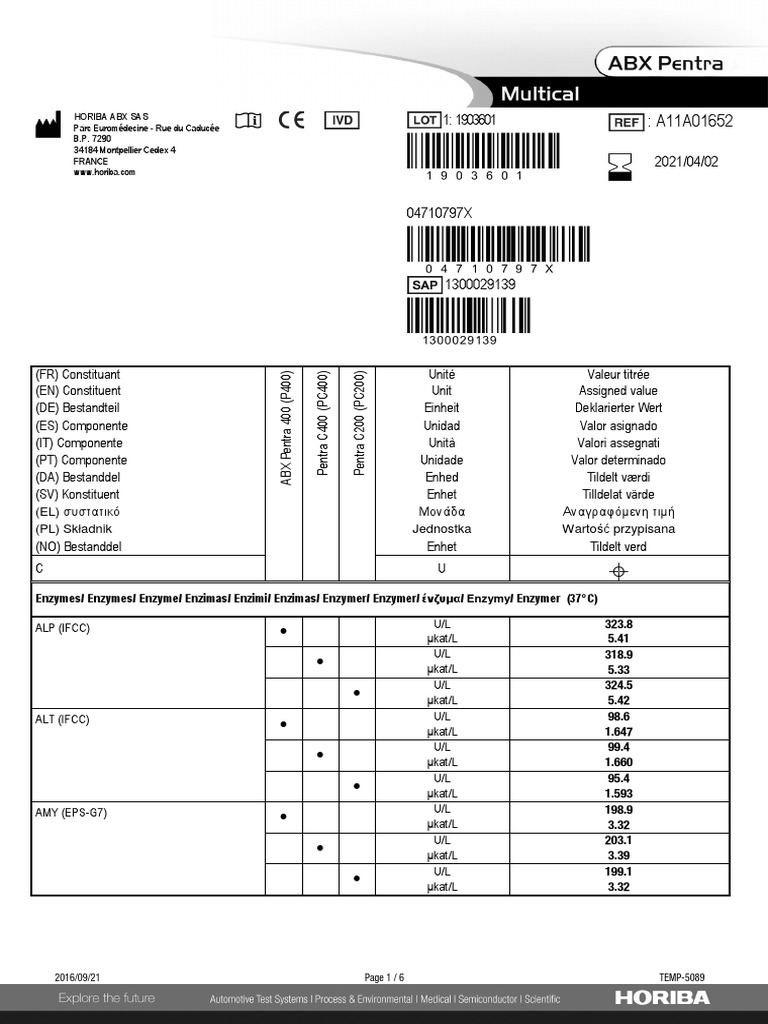 ALP Value and Constituents Overview | PDF | Chemical Reaction ...