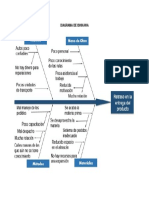 DIAGRAMA DE ISHIKAWA.docx