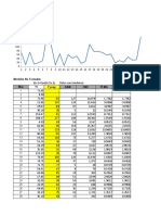 Ejemplo de pronosticos