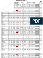 Data Induk Penduduk Desa Batu Ampar