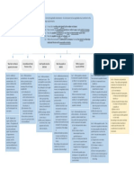 Sec 1 Matrix of Relevant Provisions PDF