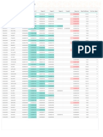 BINANCE - Monthly Report (August 2019)