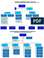 SENASP - Decreto 10.073, de 2019.pdf