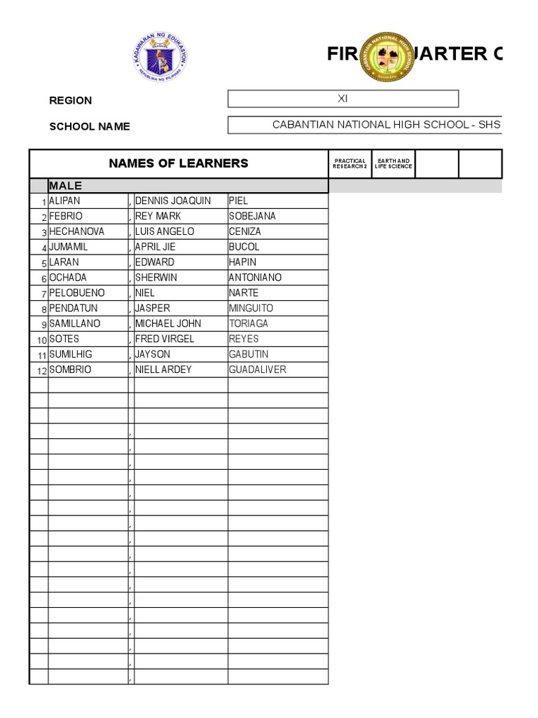 SF9 - 2019-2020 Humms | PDF | Inquiry | Justification