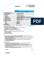 Import and Warehouse Charges