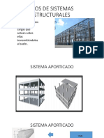 Tipos de Sistemas Estructurales