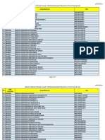 Senarai Sekolah Terlibat Penyenggaraan ICT 2019 PDF