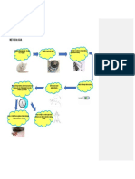Práctica 1. Regulación y Control PDF