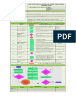 Proceso Logistica