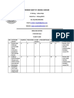 Risk Register Unit Humas