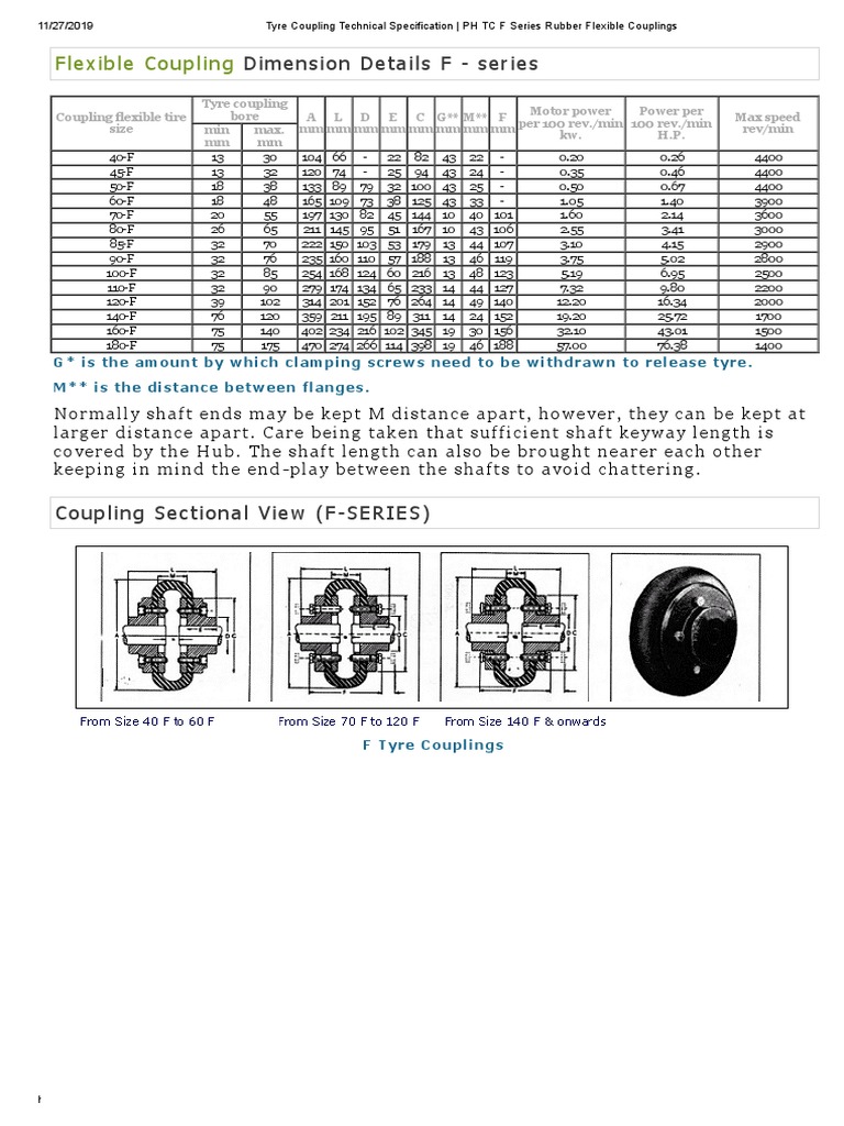 Tyre Coupling Technical Specification PH TC F Series Rubber Flexible