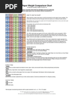 Paper Comparison Chart PDF