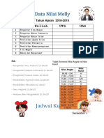 Data Nilai UTS UAS