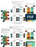 Diagnosa Unbk 2019 Diy PDF