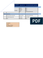 ISMS - Needs and Expectations of Interested Parties