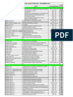 Lista-de-precios-Alveroni-Marzo-2019.pdf