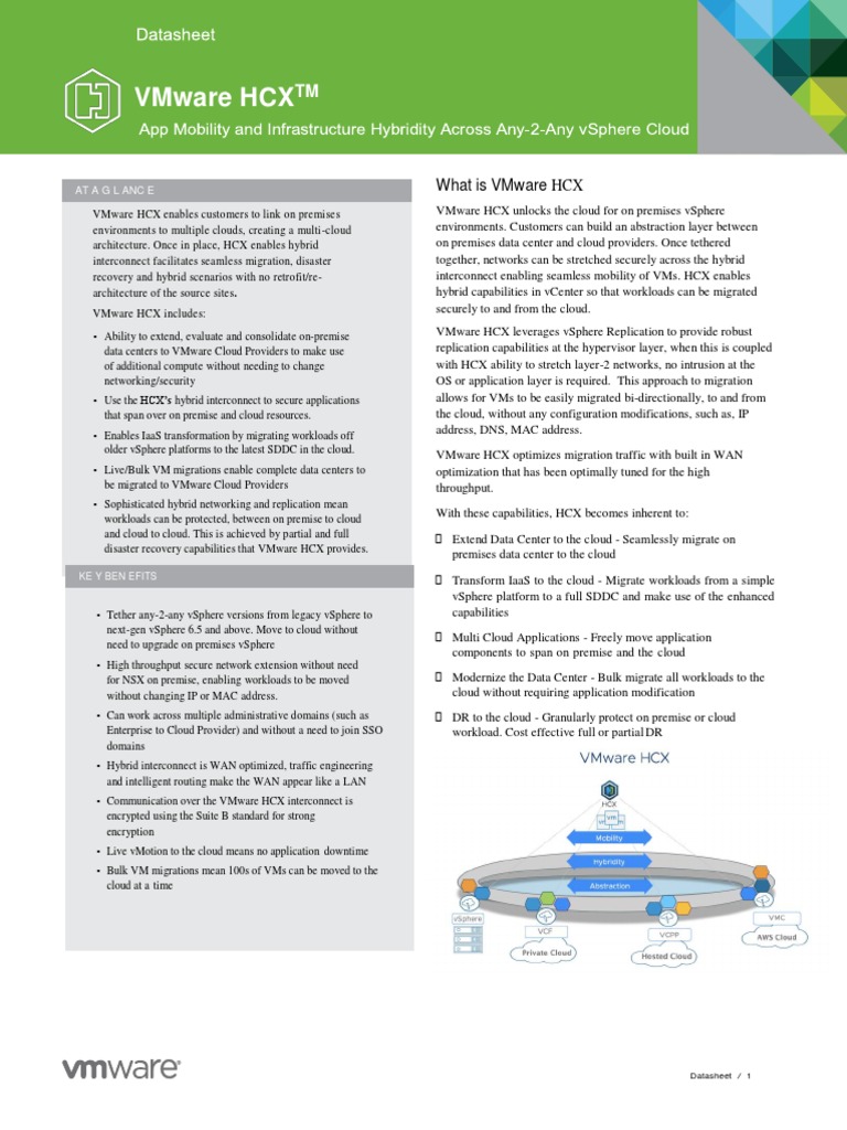 Vmware NSX Hybrid Connect Datasheet | PDF | Business | Computers