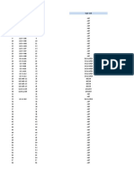 Availibility Unit Des 19 -FORMAT LUBRI.xlsx