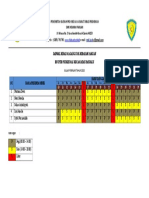 Jadwal Dinas Panjalu