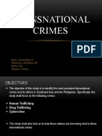 Transnational-Crime-Philippine Setting.pptx