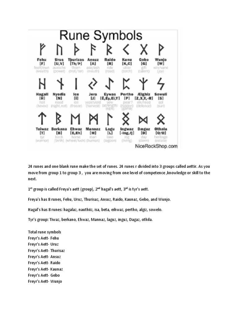 Understanding Freya's Aett Runes | PDF | Self-Improvement