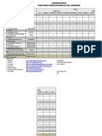 kupdf.net_program-kerja-operator-sekolah-.pdf