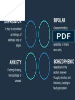 DEpression PDF