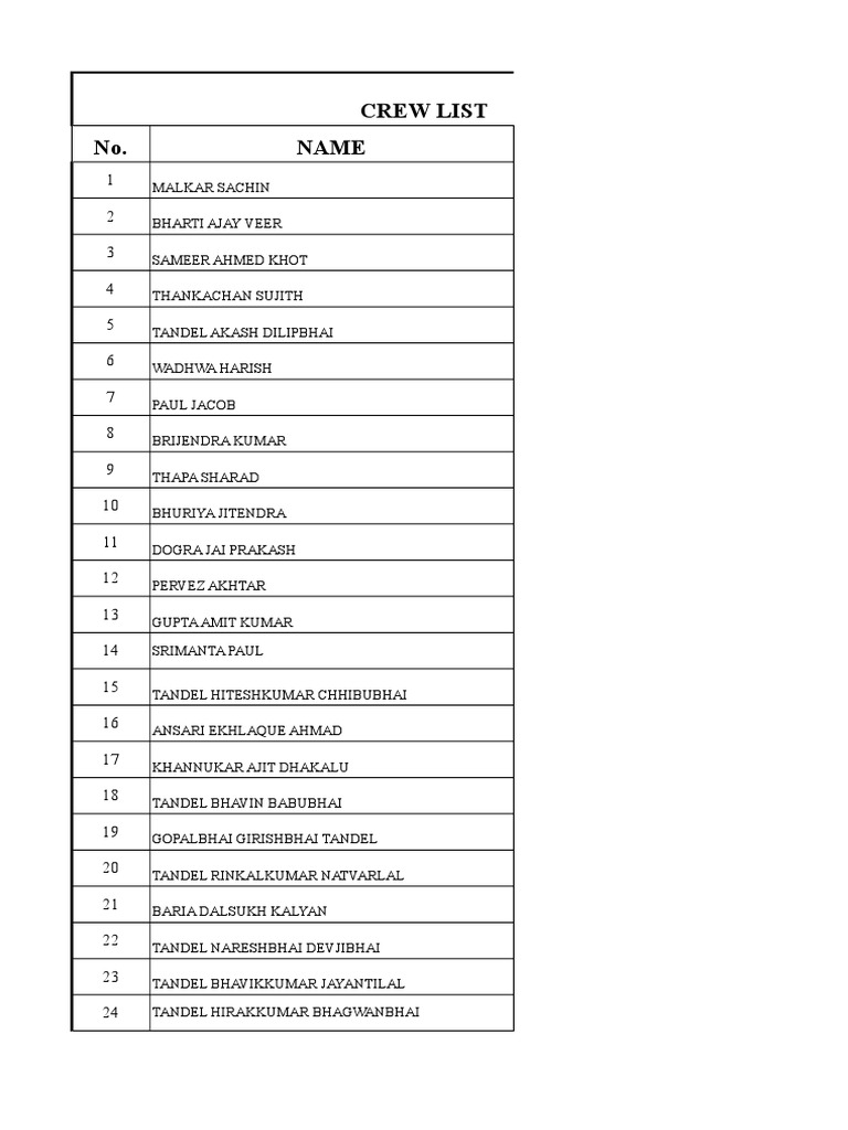 Crew Emergency Muster List M.T. Elbhof | PDF