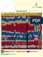 Club Mahindra SeasonChart - FINAL