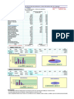 AVANCE FISICO FINANCIERO ENERO GRAFICO Version 1