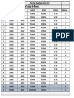 DADOS DOS PNEUS ENVIADOS PARA RECAPAGEM.