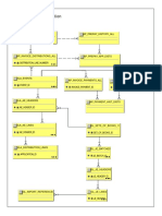 General Ledger ER.pdf