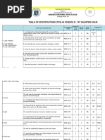 TOS-in-Science-8 (Autosaved) .xlsx2nd Grading - xlsxEDITED