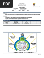 OBE CC105 Information Management 1