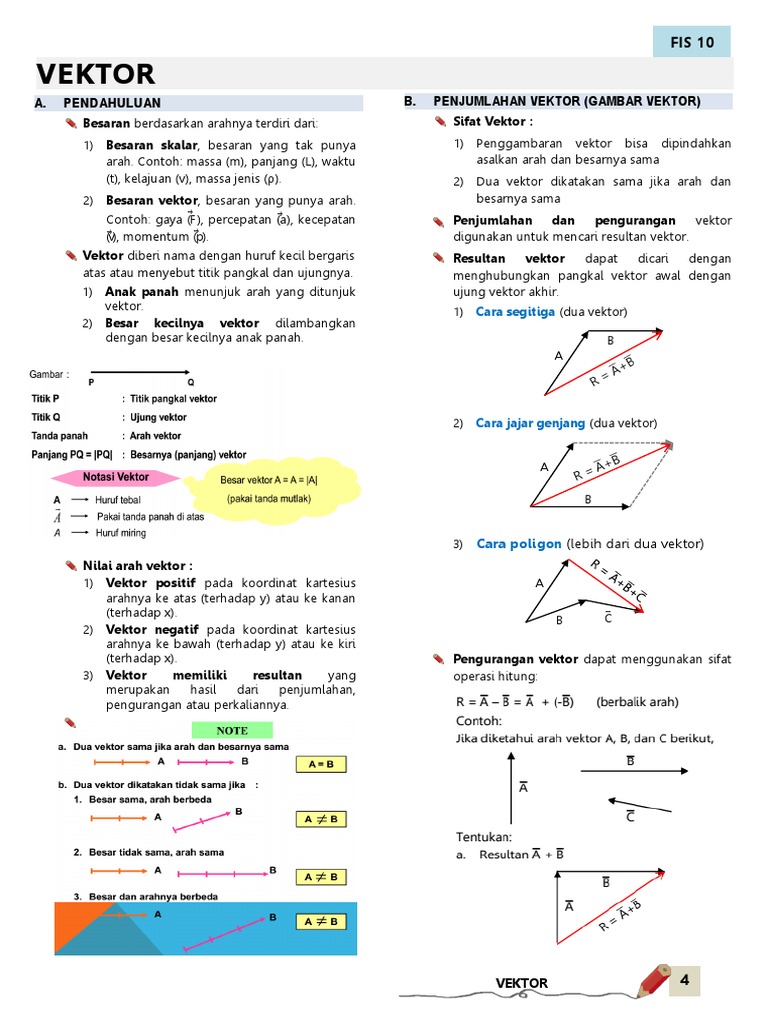 Materi Vektor, Fisika Kelas X SMA | PDF