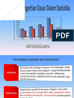 Statistik Pendidikan 2019 (Pengertian Dasar Statistik)