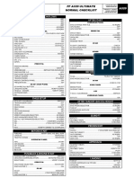 A32s Checklist PDF