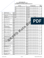 Daftar Nama 273