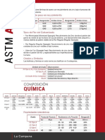 Norma ASTM A653 (resumen).pdf