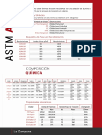 Norma ASTM A792 (resumen)
