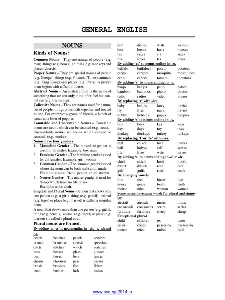 General English Grammar - Refresher PDF | PDF | Perfect (Grammar) | Verb
