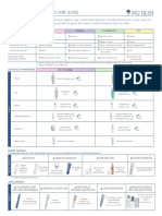 Skin Care Chart PDF