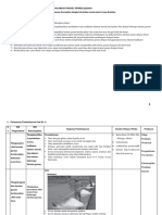 LK - 3 - Format Desain Pembelajaran