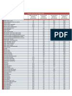 tabla_equivalentes_proteinas_v2_tot.pdf