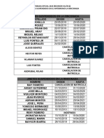 Hoja de Sanciones 11-12.PDF