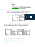 regular verbs in the present tense