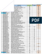 Seguimiento Cedis 2019