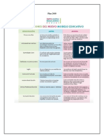 Tarea Nelly 1