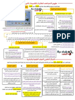 ملخصات دروس الجغرافيا لسنة الأولى باكالوريا وفق الإطار المرجعي PDF