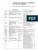 Referencias Cruzadas en El Antiguo Testamento Del Libro de Romanos